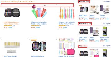 選品過程中,如何從分析一個產品到評估一家店鋪